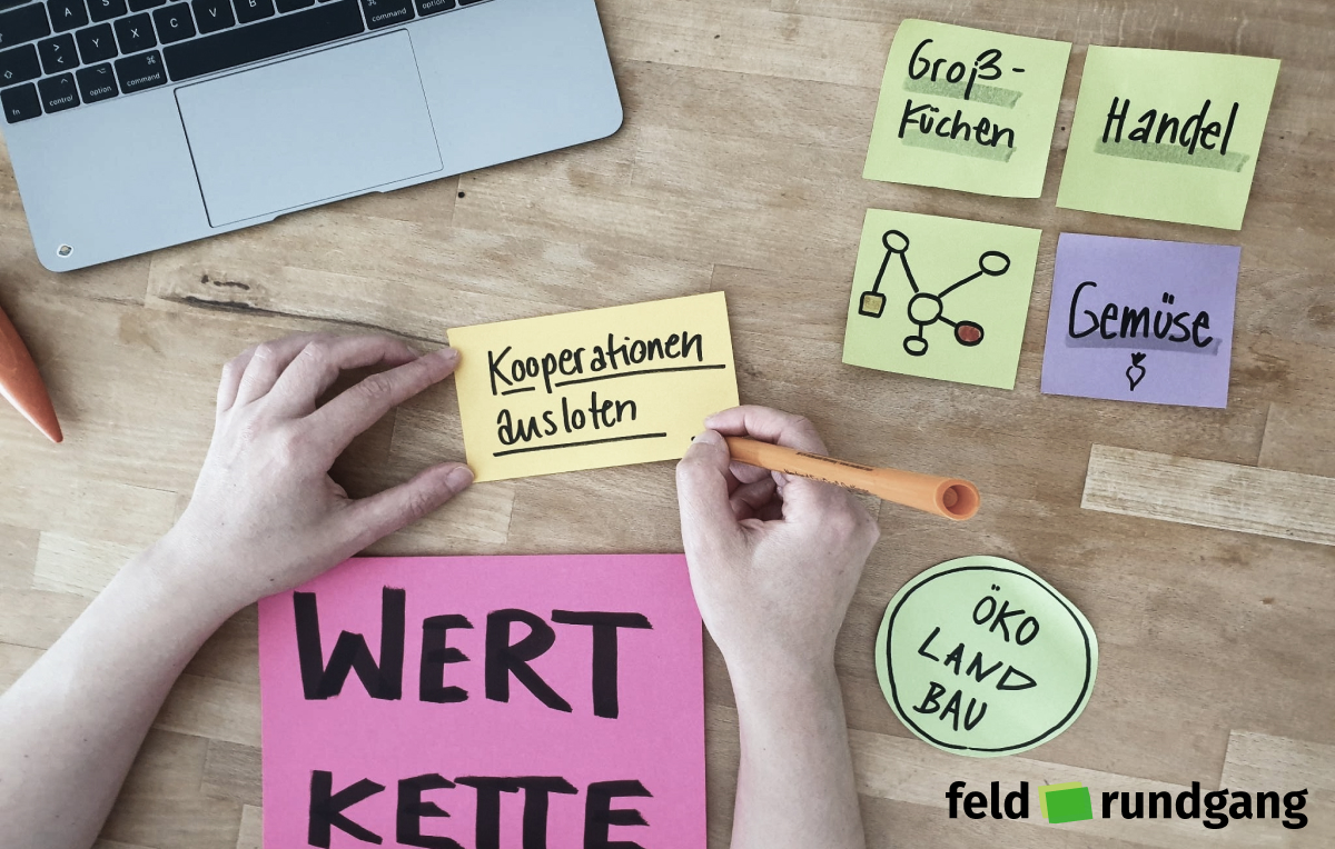 Foto von einem Online-Workshop